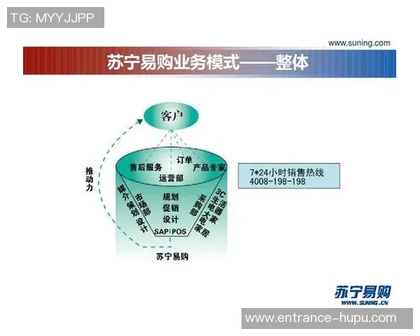 2018年老干爹与苏宁的商业对决与品牌战略分析