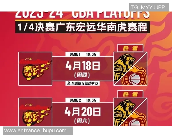 CBA精彩对决广东队与上海队比分分析与赛后点评