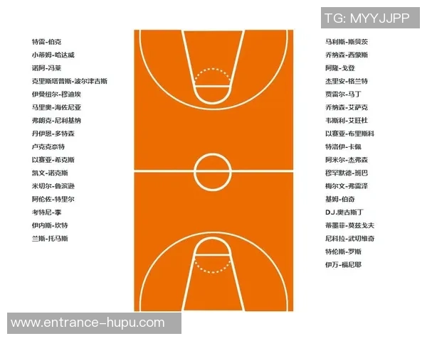 尼克斯与魔术对决深度分析及赛季表现预测